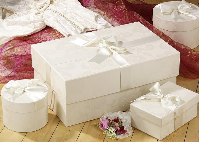 Timeless Elegance Safeguarded: A Comprehensive Guide to Wedding Dress Storage with The Dress Box Company